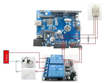 Arduino Automatic Temperature Humidity Controller for Pets circuit