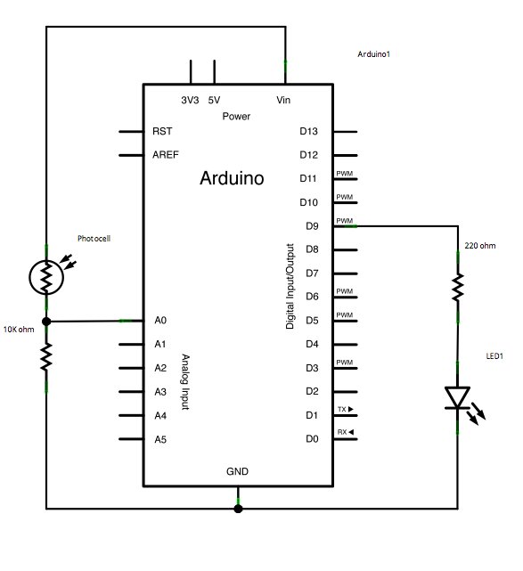Arduino Calibration schematic