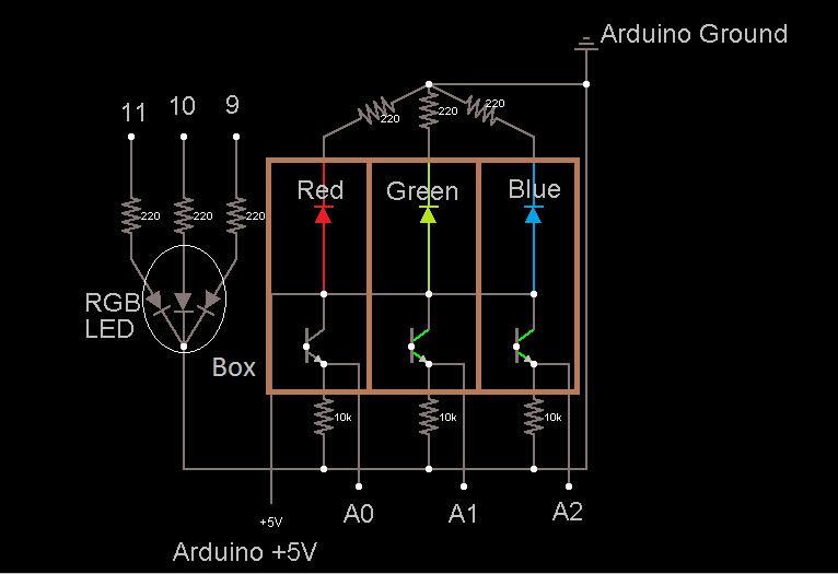 Arduino Color Sensor schematic
