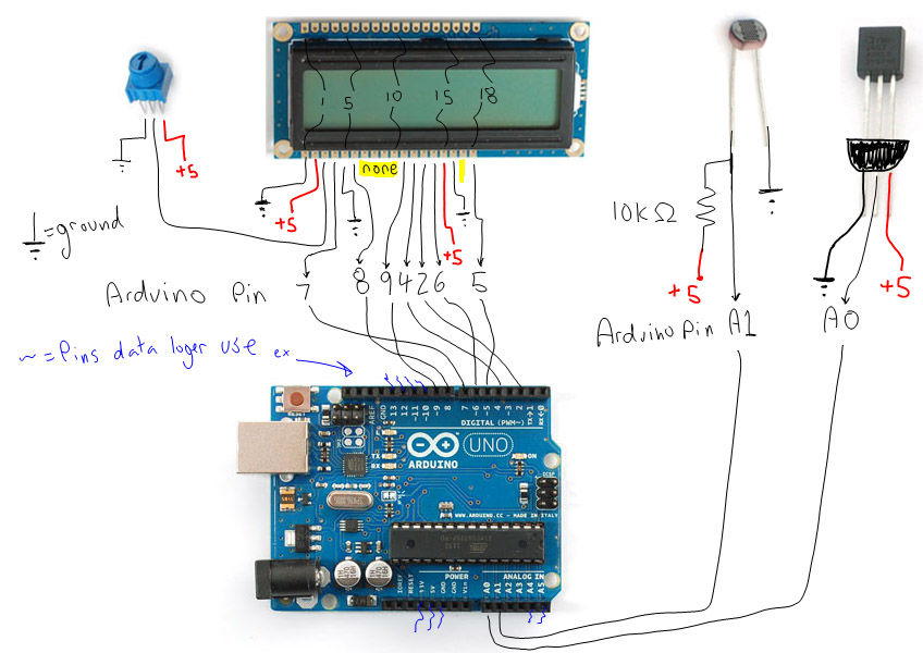 Arduino Data Logger Project circuit