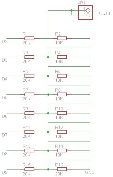 Scope clock circuit (1)