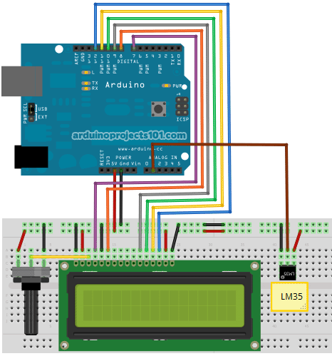 Arduino Temperature Sensor (1)