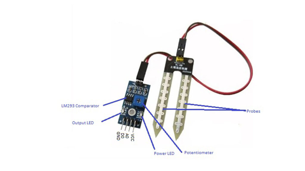 Arduino and Soil Moisture Sensor • Tech Projects