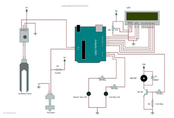 Arduino Irrigation plant watering system