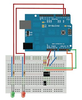 Capacitive Touch Sensor on Arduino