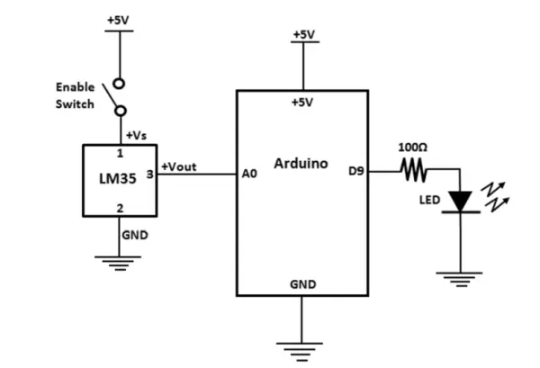 Temperature monitor circuit schematic diagram