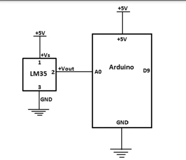 The computer thermometer circuit