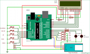 Fingerprint Based Biometric Voting Machine