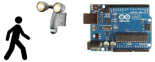 Motion Sensor Light Circuit