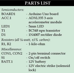 Parts List 