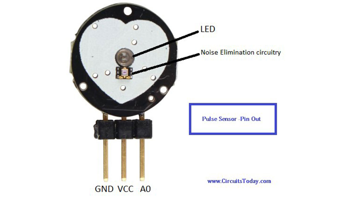 Pulse sensor Pin out