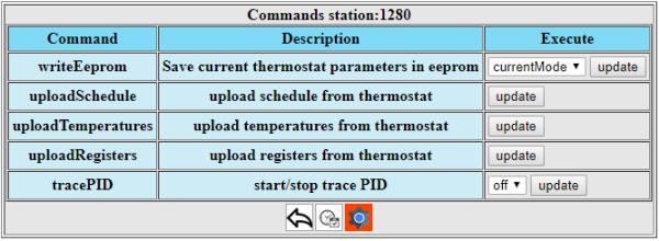 Synchronize the Thermostat and Server