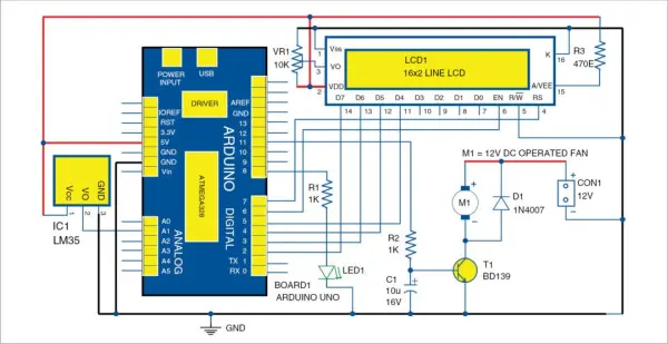 Temperature Based Fan Speed Control and Monitoring 