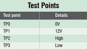 Test Point1 