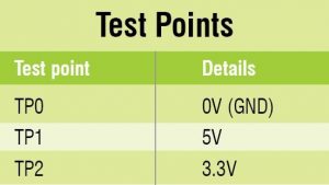 Test point 1 