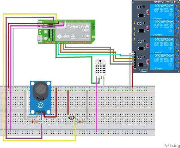 linkit smart 7688 duo 