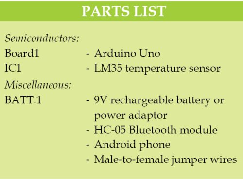 parts list 1 (3)