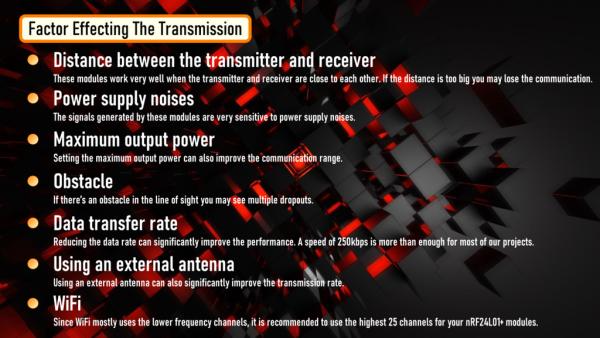 Factor Effecting the Transmission