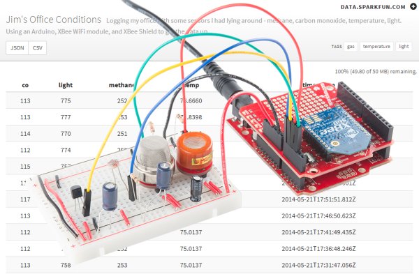 Internet Datalogging With Arduino and XBee WiFi