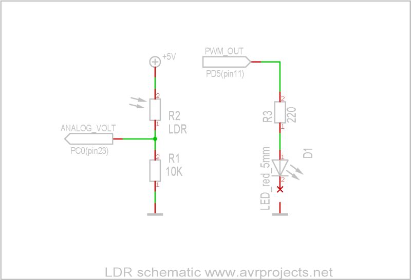 Photocell or LDR